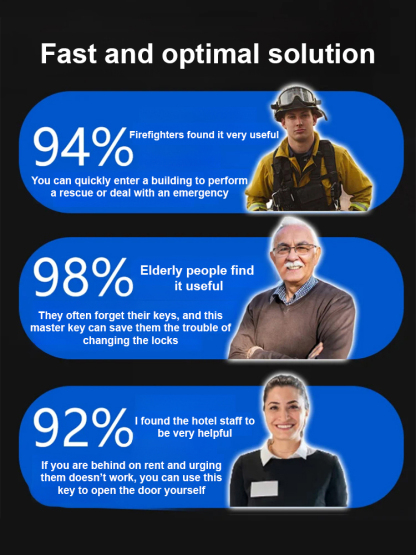 Invisible instrument multifunctional portable tool