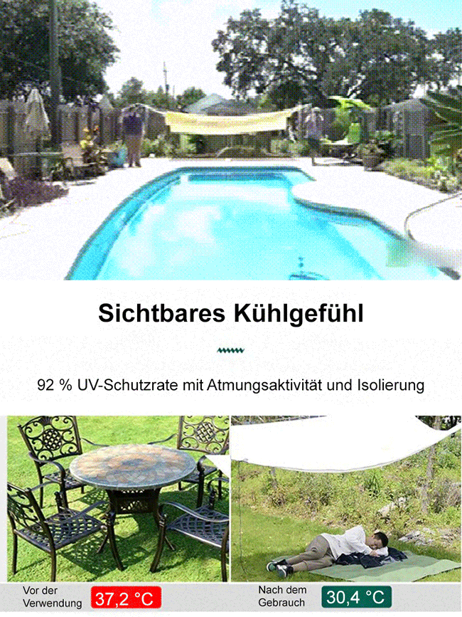Verdickte wasserdichte Sonnenschutzplane: Wasserdicht, Winddicht, Hitzereflektierend –  kostenlos testen!