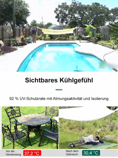 Verdickte wasserdichte Sonnenschutzplane: Wasserdicht, Winddicht, Hitzereflektierend –  kostenlos testen!
