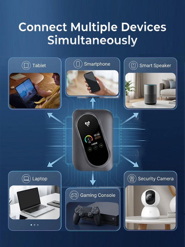 🌍One-Time Purchase for Lifetime Free Global 4K Internet — No SIM, No Monthly Fees, No Signal Dead Zones!🚀