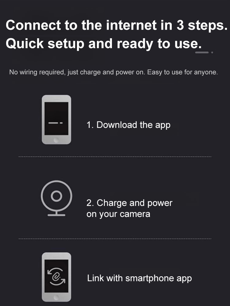 Smart Micro UHD Camera