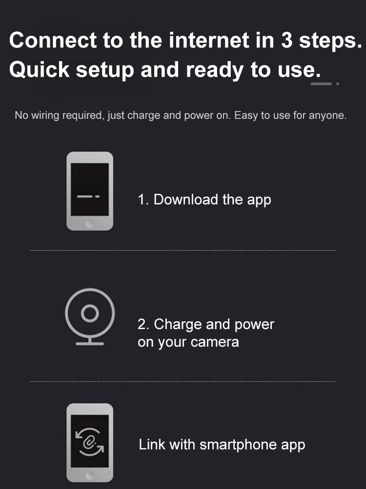 Smart Micro UHD Camera