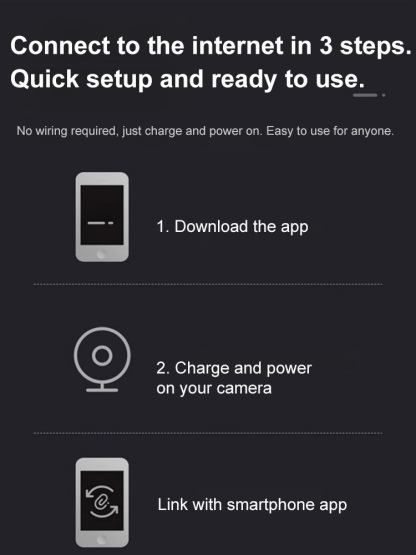 Smart Micro UHD Camera
