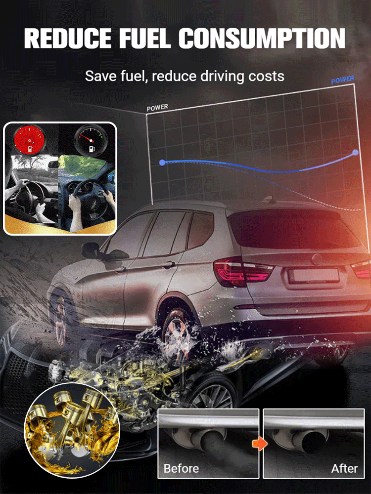[Fuel Saving Expert] Maximize MPG with Fuel Additives
