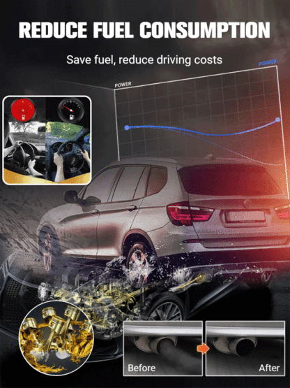 [Fuel Saving Expert] Maximize MPG with Fuel Additives