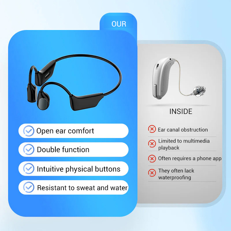 Bone conduction Bluetooth hearing aid.
