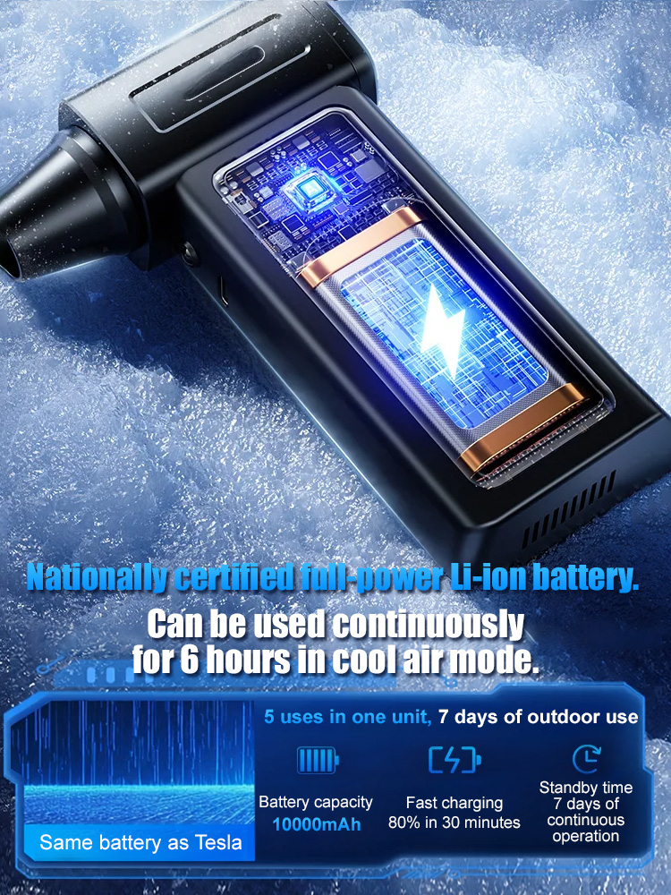 Turbocharged dust removal and snow blowing fan