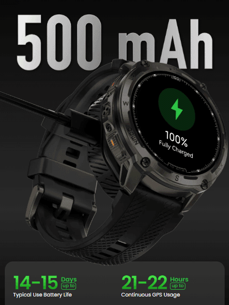 🚀 Revolutionary Technology: Your Personal Health Manager on Your Wrist! ⏱️ 3-Second Test — Fast & Accurate!