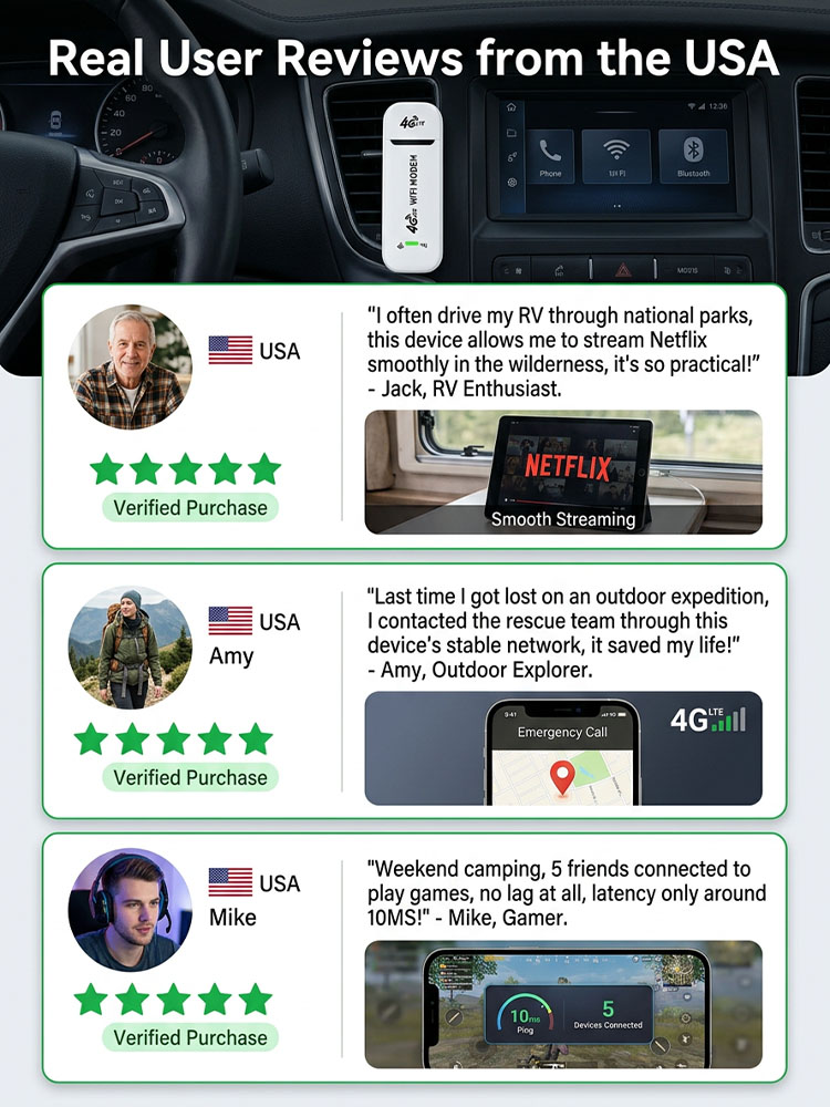 Wireless internet card adapter portable WiFi