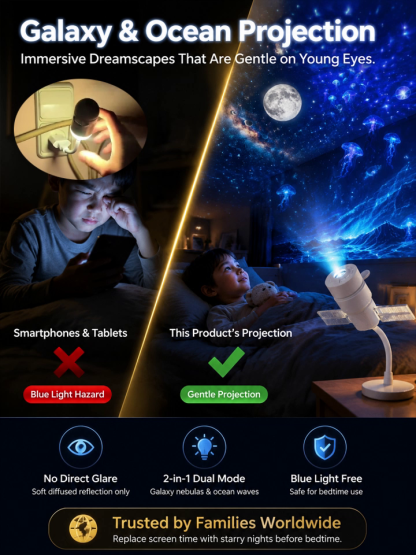 Dual-Mode Projection Night Light [Starry Sky & Ocean]