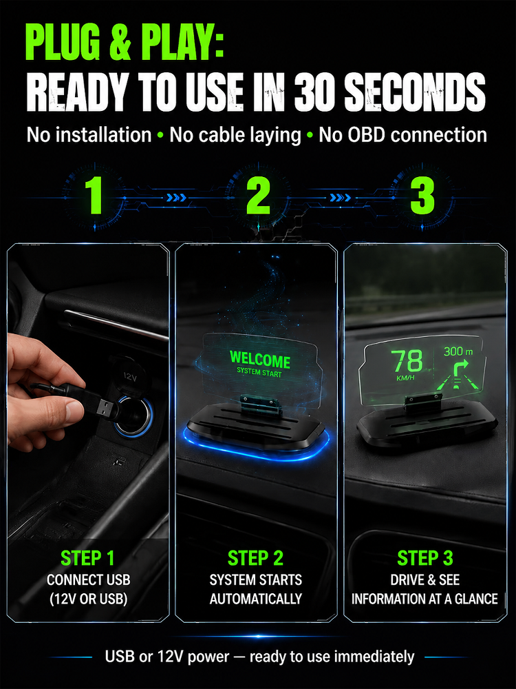 🚗 【Smart In-Car HUD Co-Pilot】Works on Sedans, SUVs, Pickups, RVs, and More!