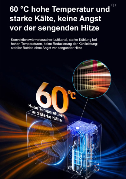 Moderne LED-Anzeige Warm- und Kaltluft tragbare Klimaanlage