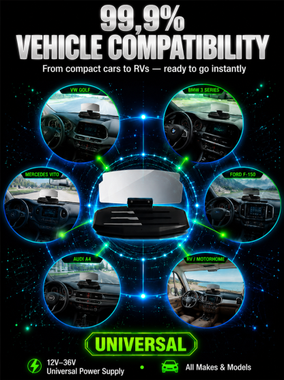 🚗 【Smart In-Car HUD Co-Pilot】Works on Sedans, SUVs, Pickups, RVs, and More!