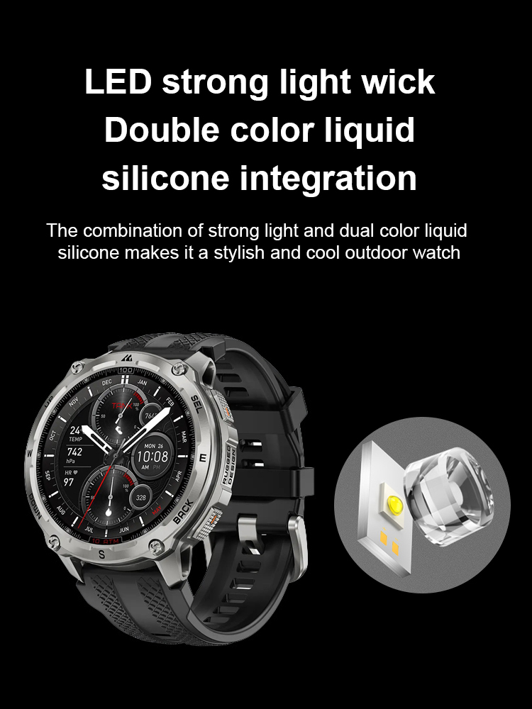 🚀 Revolutionary Technology: Your Personal Health Manager on Your Wrist! ⏱️ 3-Second Test — Fast & Accurate!