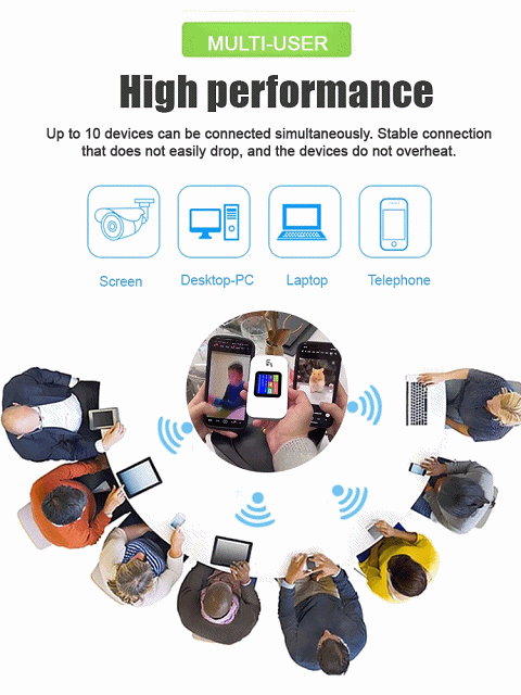 🔥 No Contract. No SIM. No Top-Ups. Buy once — enjoy lifetime high-speed internet, anywhere in the world. Ready to use straight out of the box!