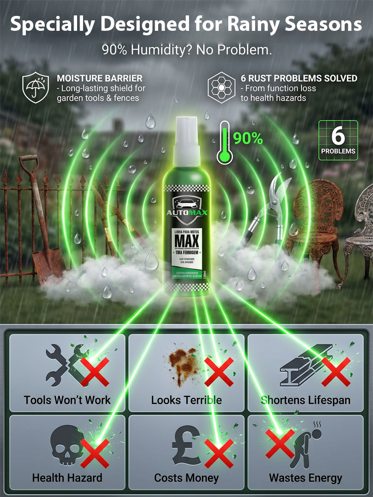 🛠️ 【Instant Rust Eraser】Ultra-Strong Metal Revival Spray