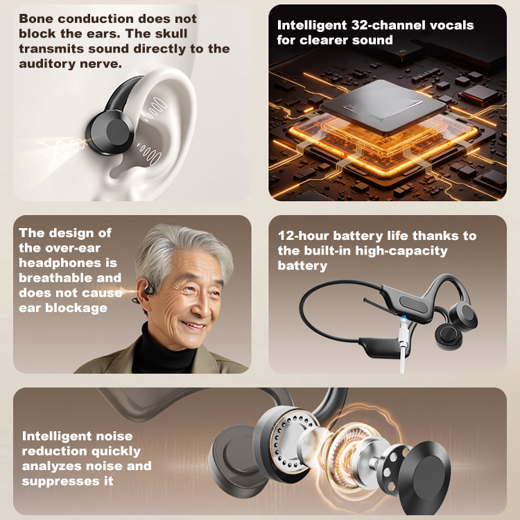 Bone conduction Bluetooth hearing aid.