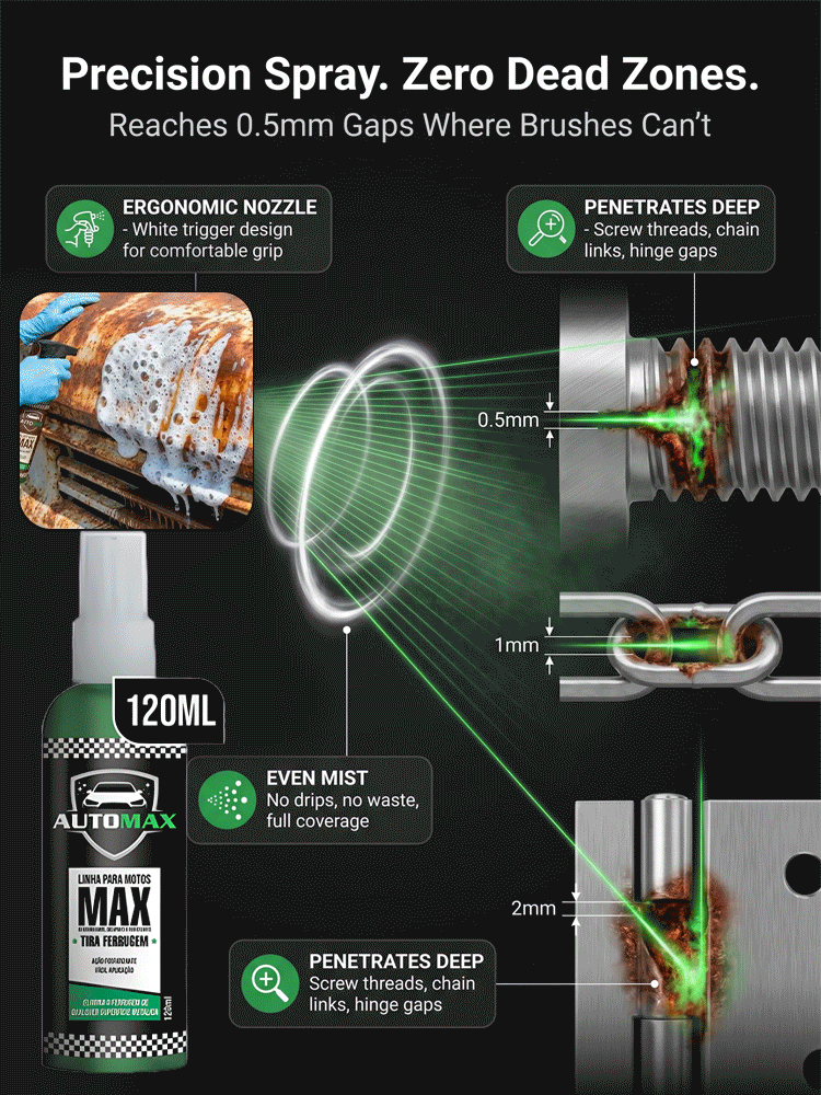 🛠️ 【Instant Rust Eraser】Ultra-Strong Metal Revival Spray