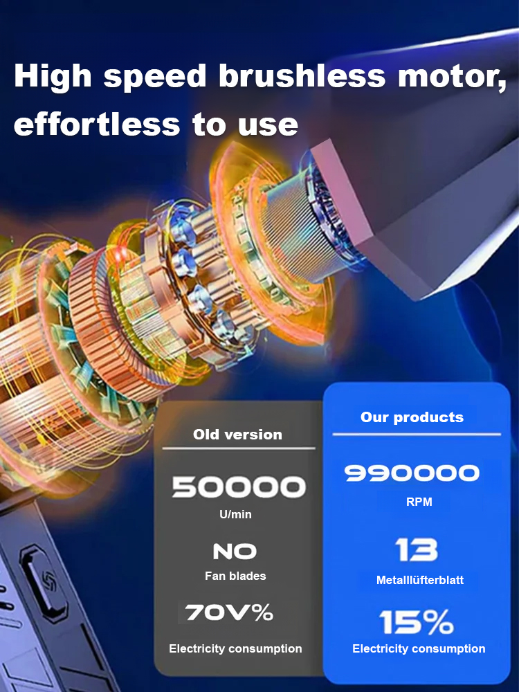 【Half Price for a Limited Time】5000W High-Power Thermal Snow Blower