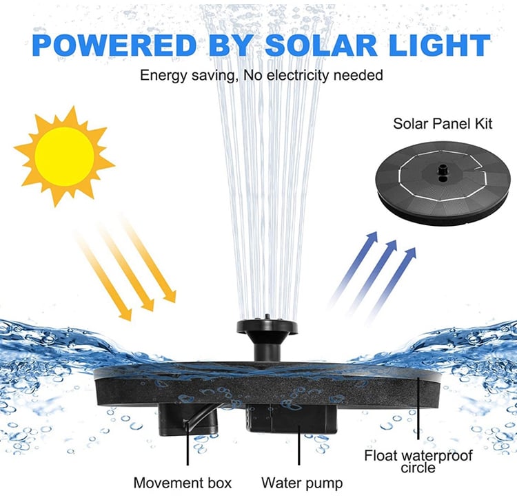 🔥ONLY TODAY 49% OFF🔥Solar Powered Water Pump