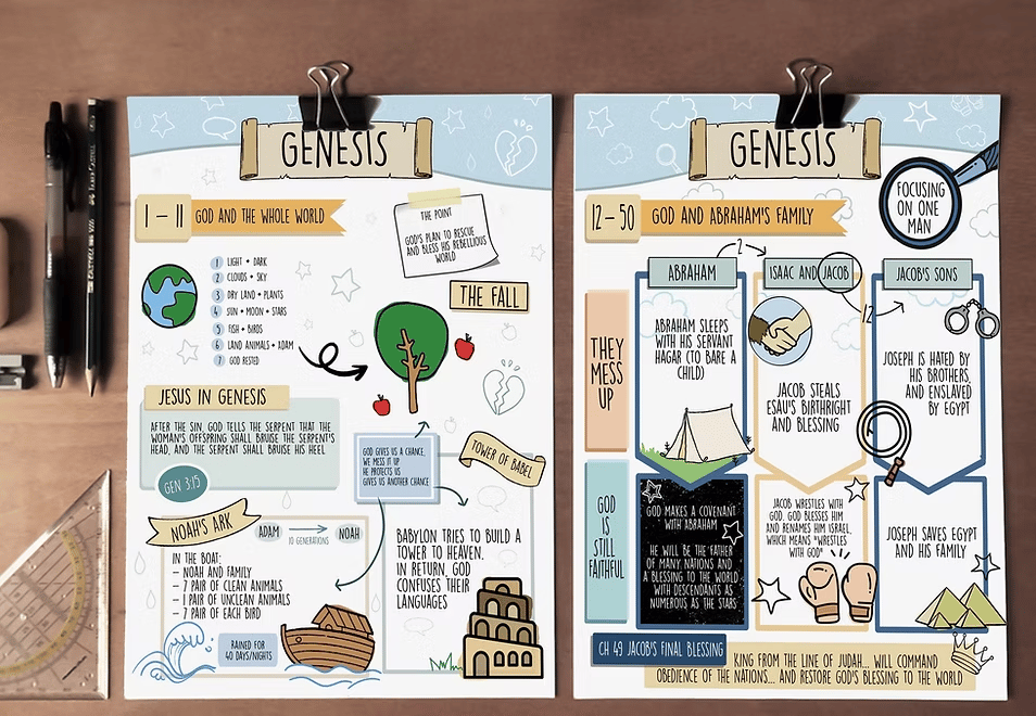 🔥Black Friday 24H Flash Sale 49% OFF✝️Scribble and Scripture Bible Study Tip-Ins📚75 Premium Bible Study Inserts