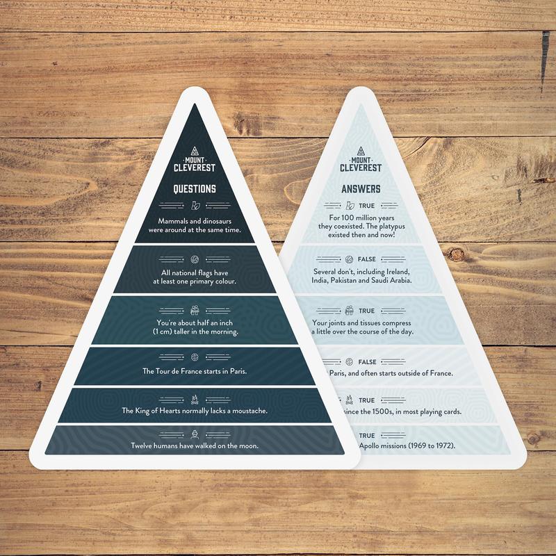 🔥LAST DAY 49% OFF🤔Smart Hill Original | True/False Quiz Game❓