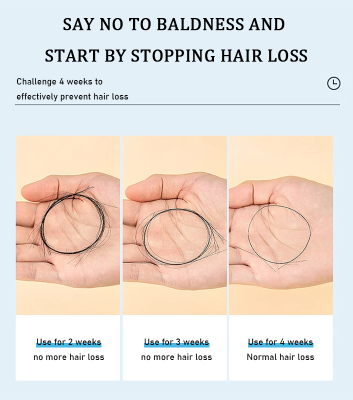 DIYSTAR™Root Activator Shampoo