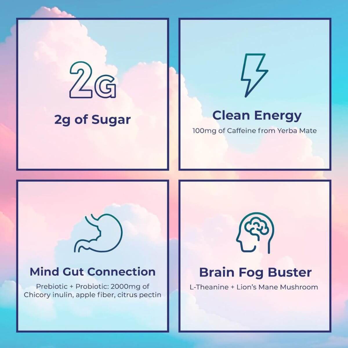 4 benefits of Yerba Magic - Clean Energy, Focus, Gut Health, Low Sugar
