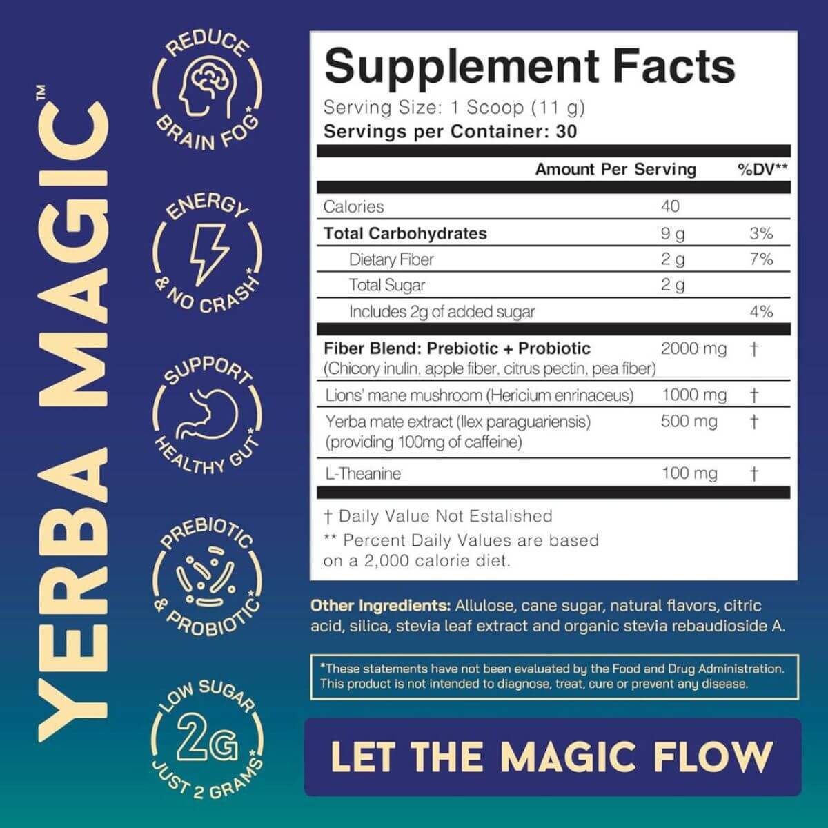 Yerba Magic supplement nutrition label - fiber, mushroom, L-theanine