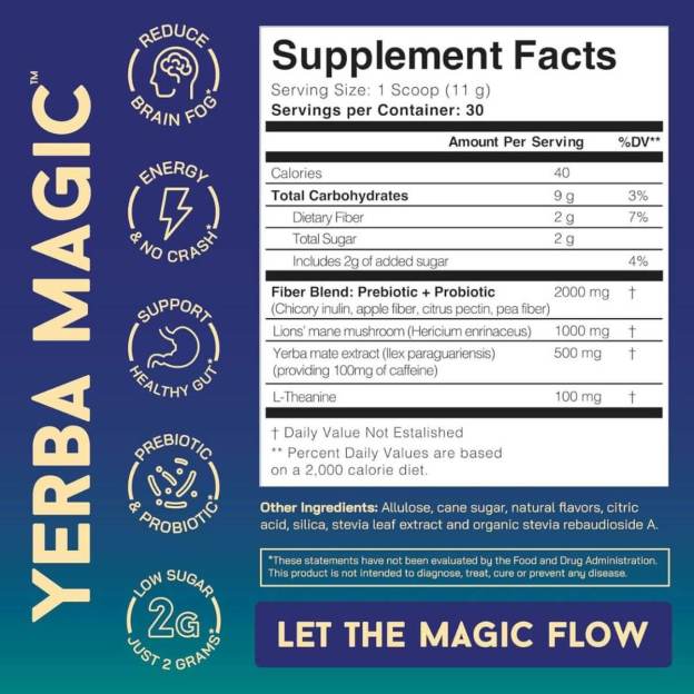 Yerba Magic supplement nutrition label - fiber, mushroom, L-theanine