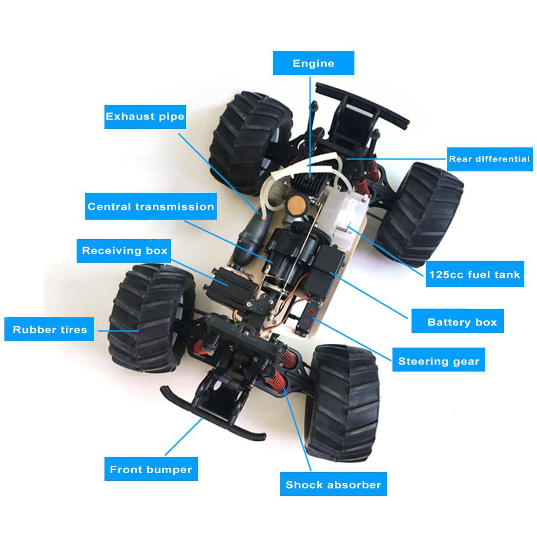 1/8 Scale Nitro Gas Powered 4WD Monster Truck 2 Speed Gearbox 60km/h RTR-helloworld7