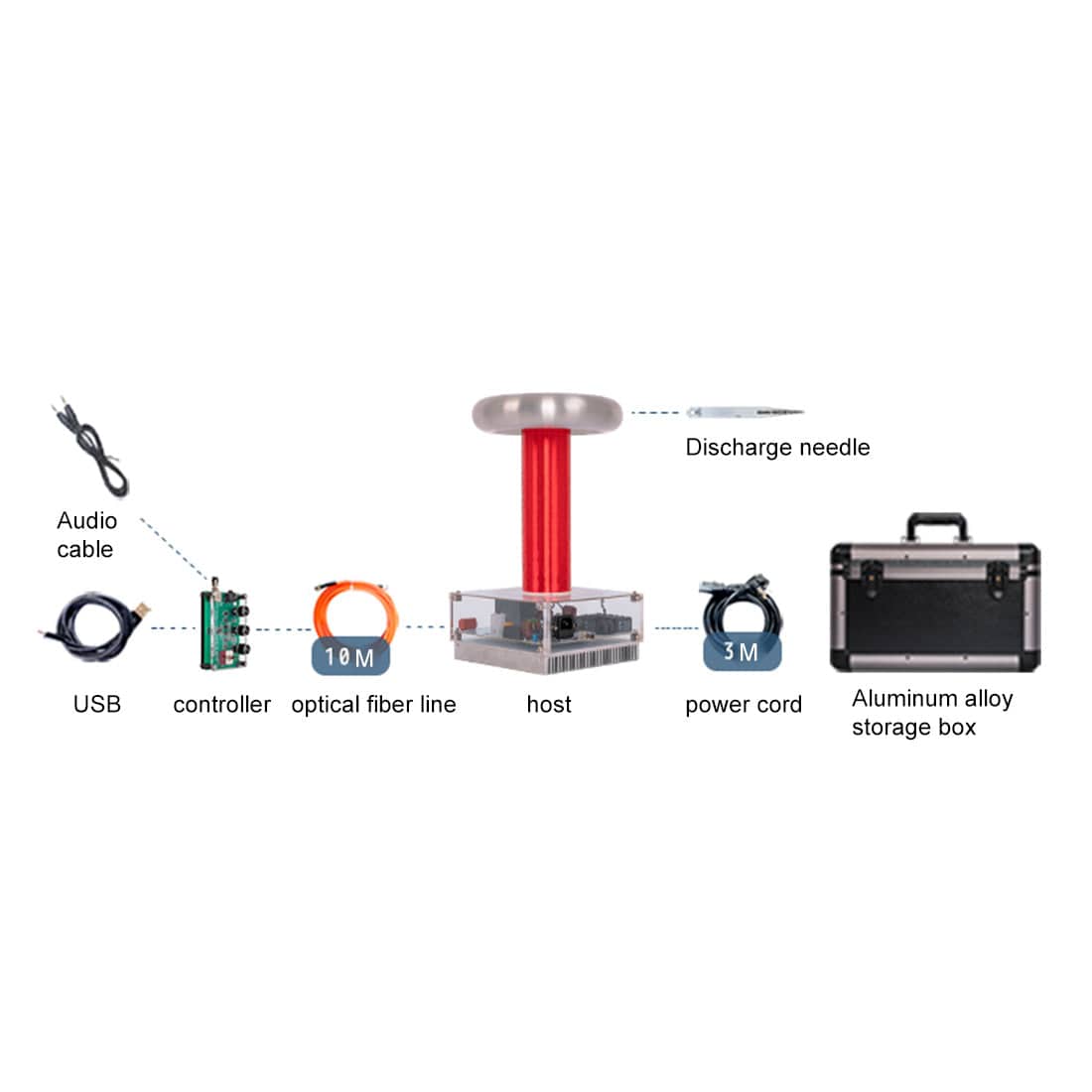 50cm Arc Music Tesla Coil CPLD Driven Artificial Lightning Generator 800W High Voltage Science Toy