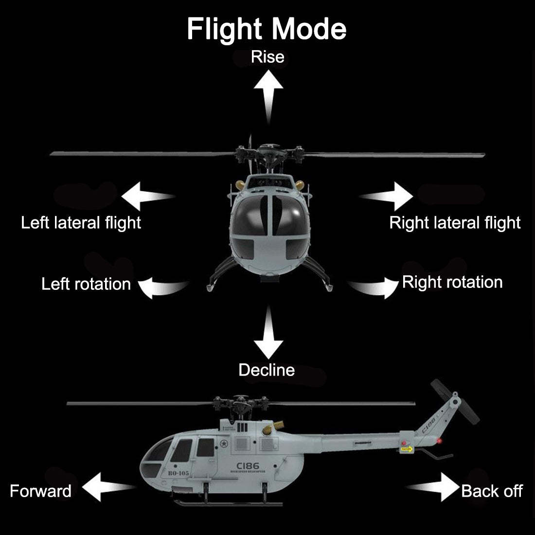 C186 BO105 4CH RC Armed Helicopter with Optical Flow & Altitude Hold RTF-helloworld7