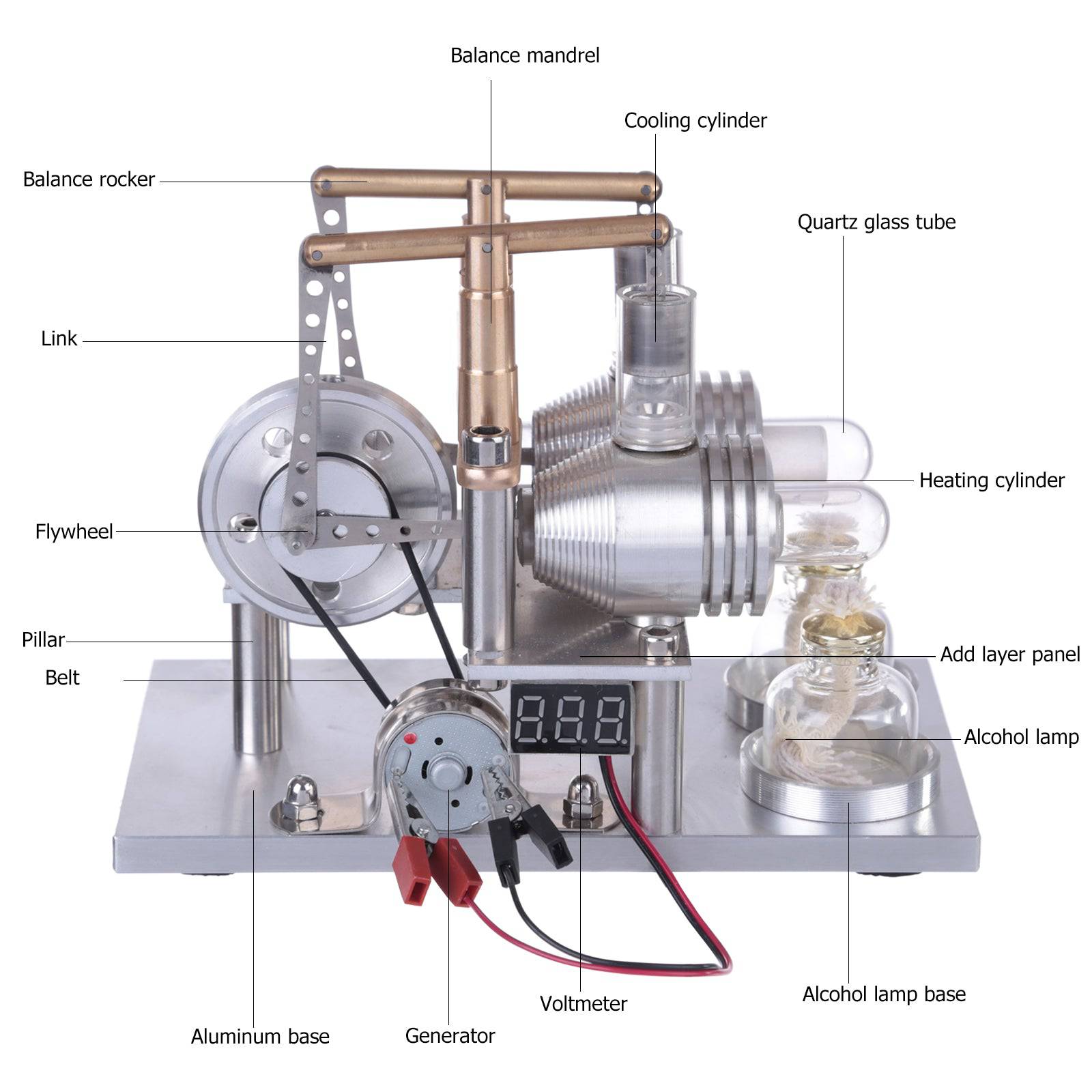 Custom Balance Type 2 Cylinder Stirling Engine Generator Model Metal Physics Toy with Voltmeter-helloworld7