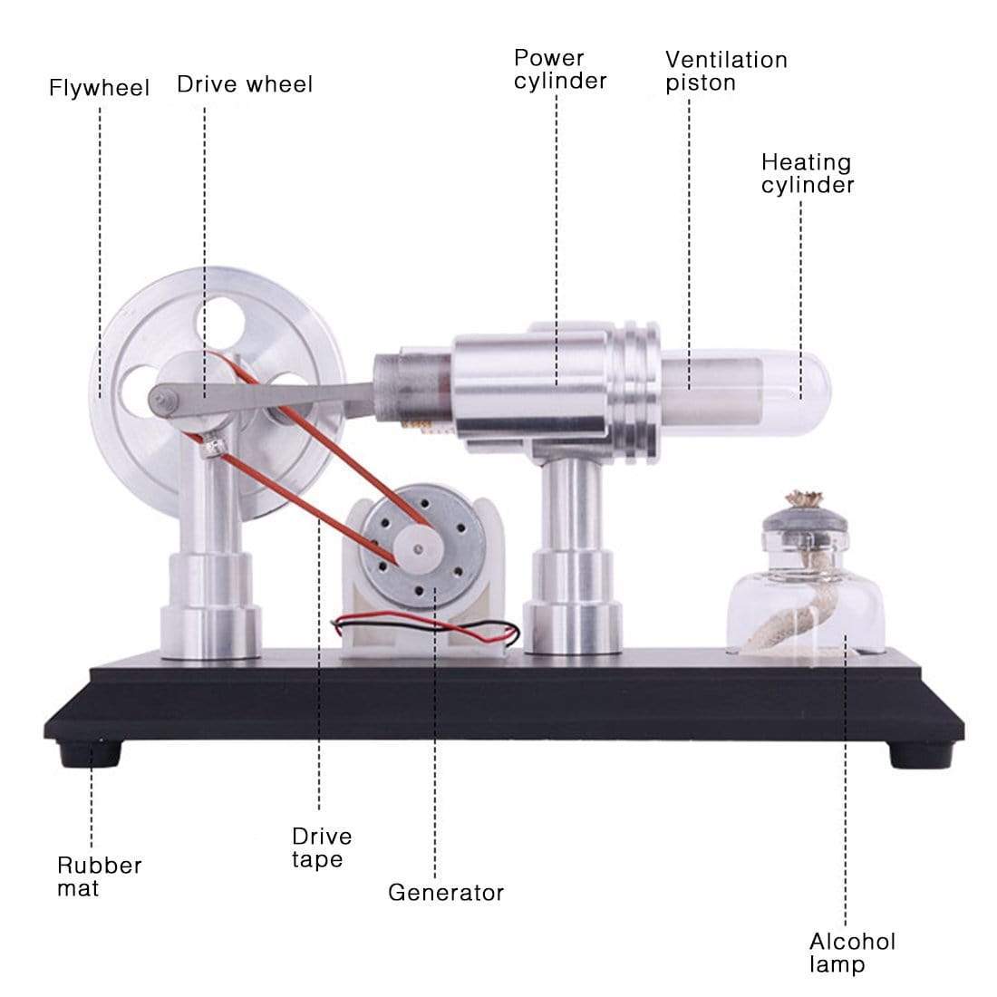 DIY Stirling Engine Generator Model Kit with LED Lights Physics Experiment Toy