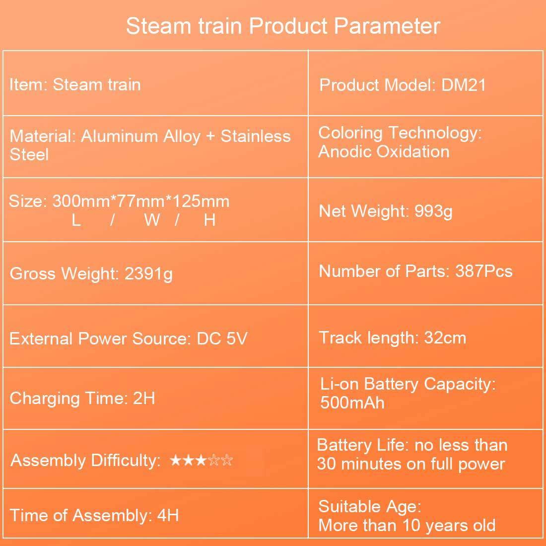Full Metal Electric Steam Train Model Kit DIY Assembly 387pcs Mechanical Gift