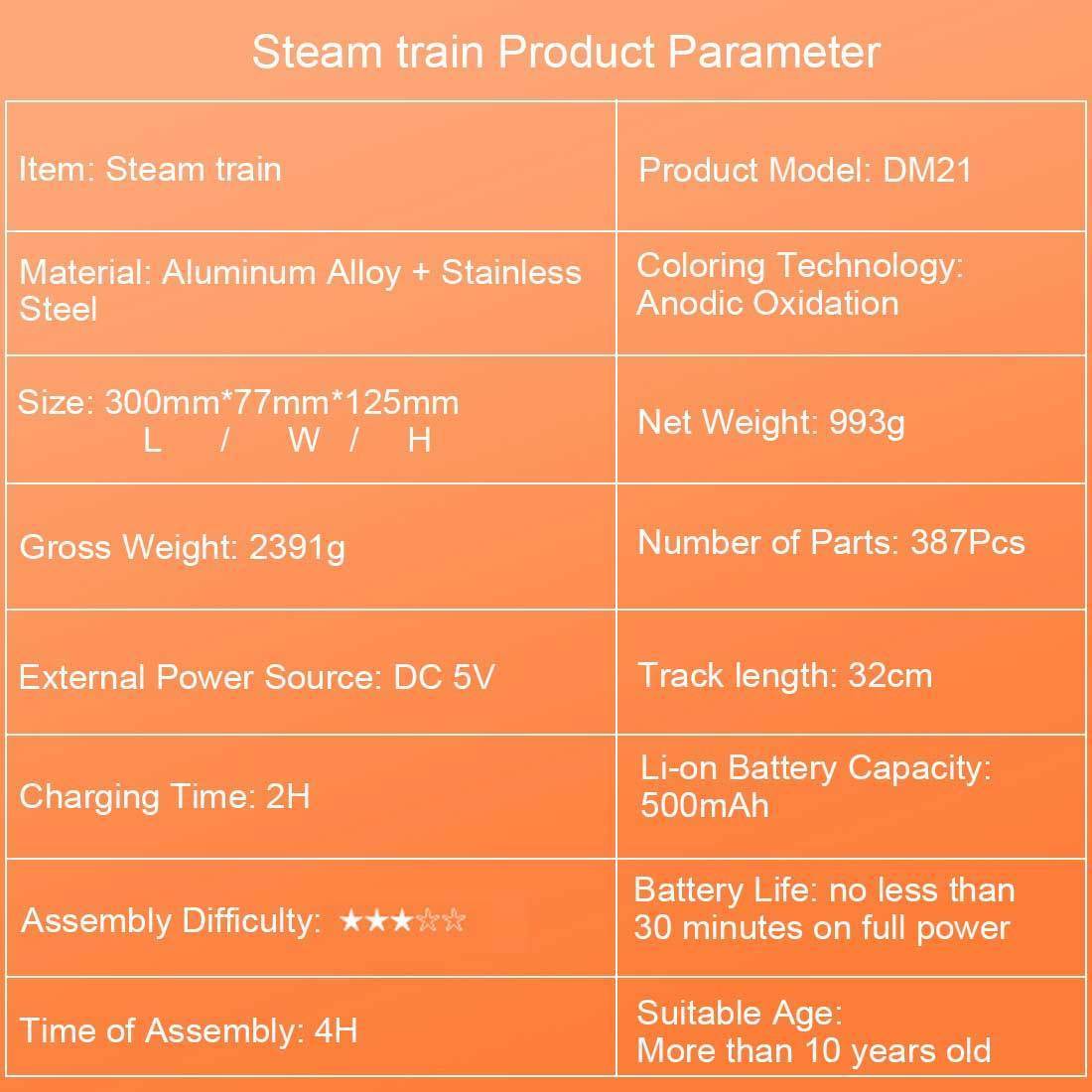 Full Metal Electric Steam Train Model Kit DIY Assembly 387pcs Mechanical Gift