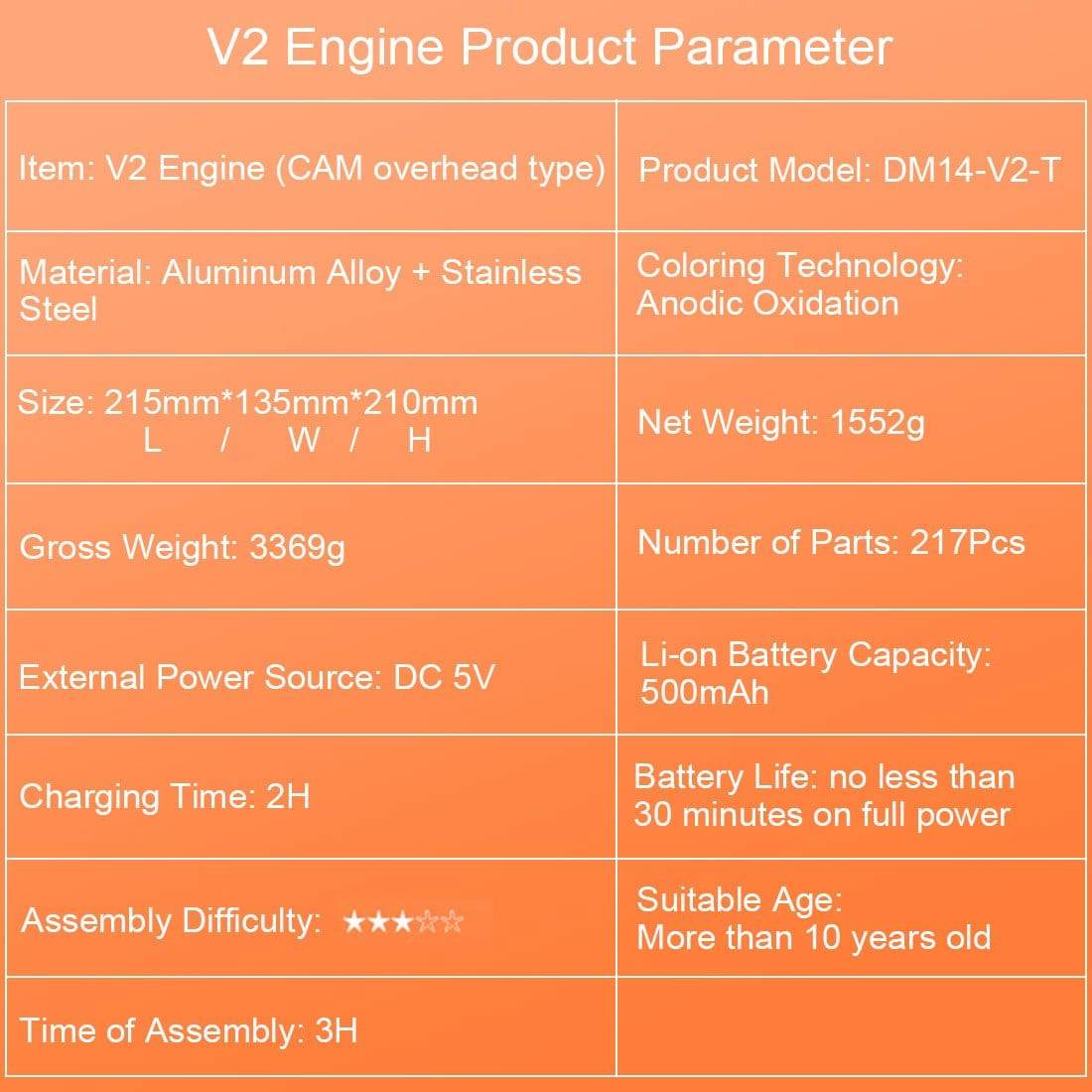 Full Metal V2 Double Cylinder Engine Model Assembly Kit Electric DIY Gift