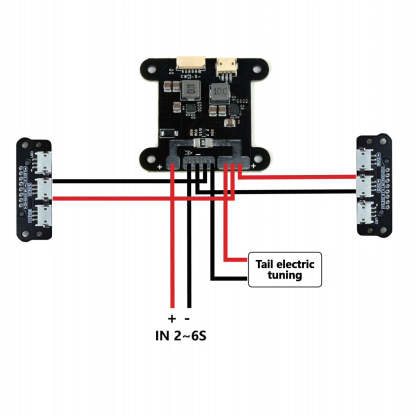 HEEWING Ranger T1 VTOL FPV RC Plane RTF Dual Motor EPP Wing