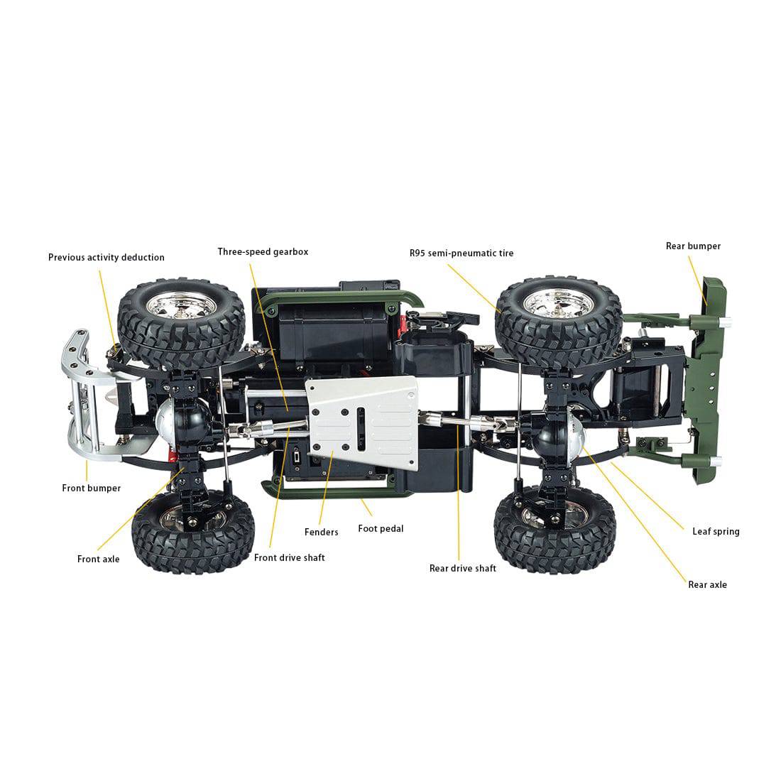 HG-P417 1/10 Scale 4WD Middle East Military Pickup Truck RC Crawler with 3-Speed Transmission