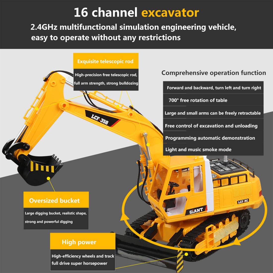 LCF 1/16 Scale 16-Channel RC Excavator 2.4GHz Heavy Duty Construction Vehicle with Realistic Smoke Light and Sound Effects-helloworld7
