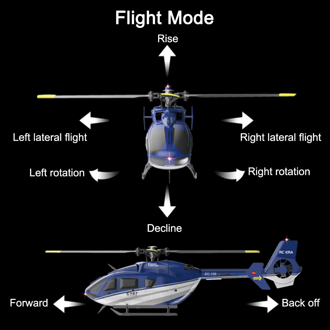 RC ERA C187 1/48 Scale EC-135 4CH Optical Flow Flybarless RC Helicopter RTF