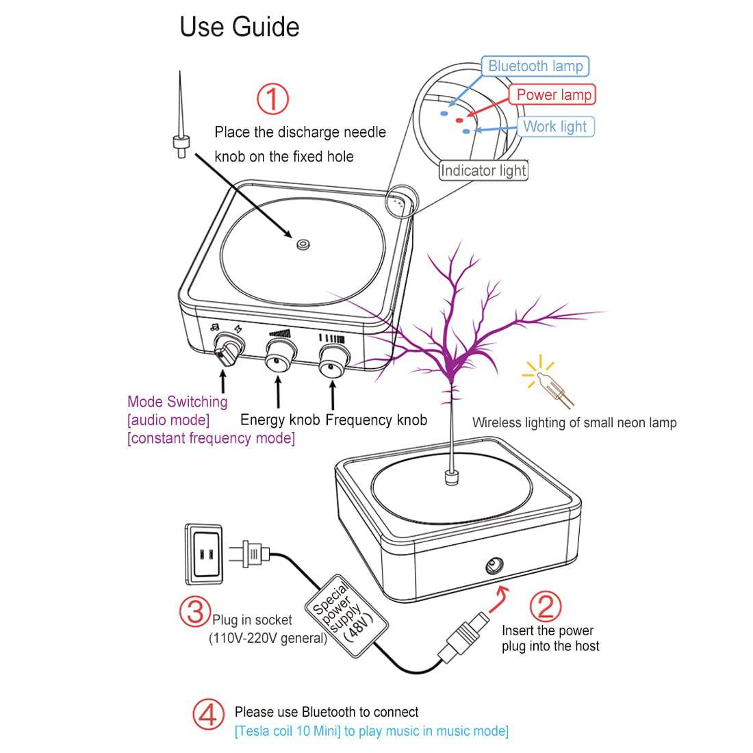 TC10 Red Flat Panel Bluetooth Music Tesla Coil Touchable Arc Plasma Speaker Science Toy-helloworld7
