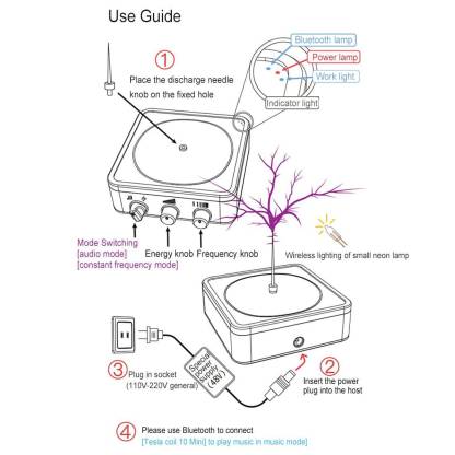 TC10 Red Flat Panel Bluetooth Music Tesla Coil Touchable Arc Plasma Speaker Science Toy-helloworld7
