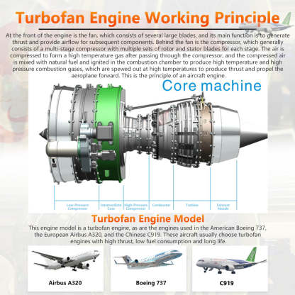 TECHING 1/10 Scale Twin-Spool Turbofan Engine Model Kit All-Metal DIY Aviation Turbine with Sound & Throttle-helloworld7