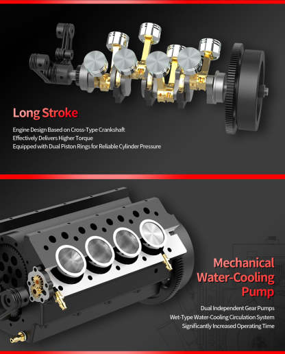 TOYAN FS-V800WGPC 28cc V8 4 Stroke Gasoline Engine Model DIY Assembly Kit-helloworld7