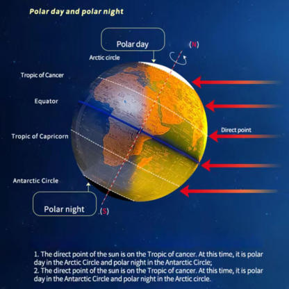 Teching Auto-Spinning Illuminated World Globe Model DM701 Brushless Motor Geography Gift