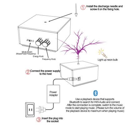 Vinyl Record Style Bluetooth Musical Tesla Coil Flat PCB Touchable Arc Science Toy-helloworld7
