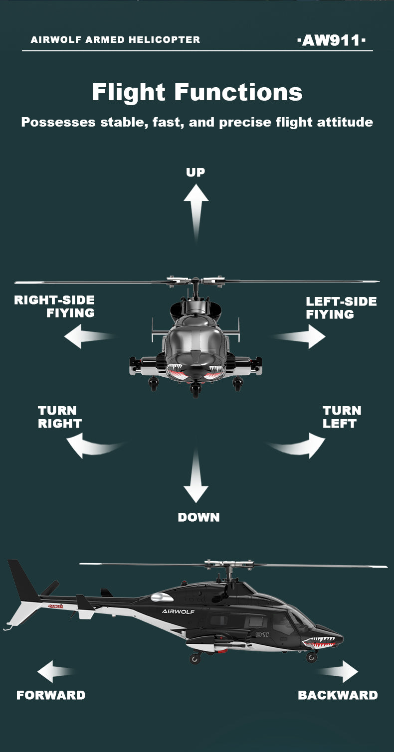 WOLFBUSH AW-911 Airwolf 1/34 Scale 9CH GPS RC Helicopter RTF Dual Brushless Direct Drive-helloworld7