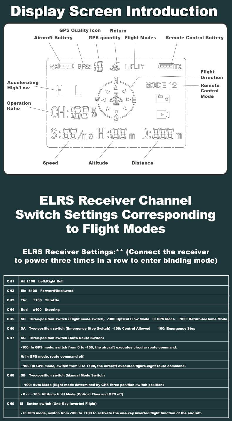 WOLFBUSH AW-911 Airwolf 1/34 Scale 9CH GPS RC Helicopter RTF Dual Brushless Direct Drive-helloworld7